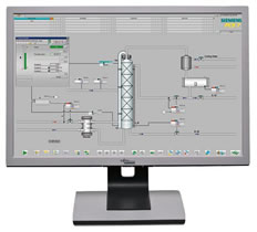 PCS7 operator panel,visualization